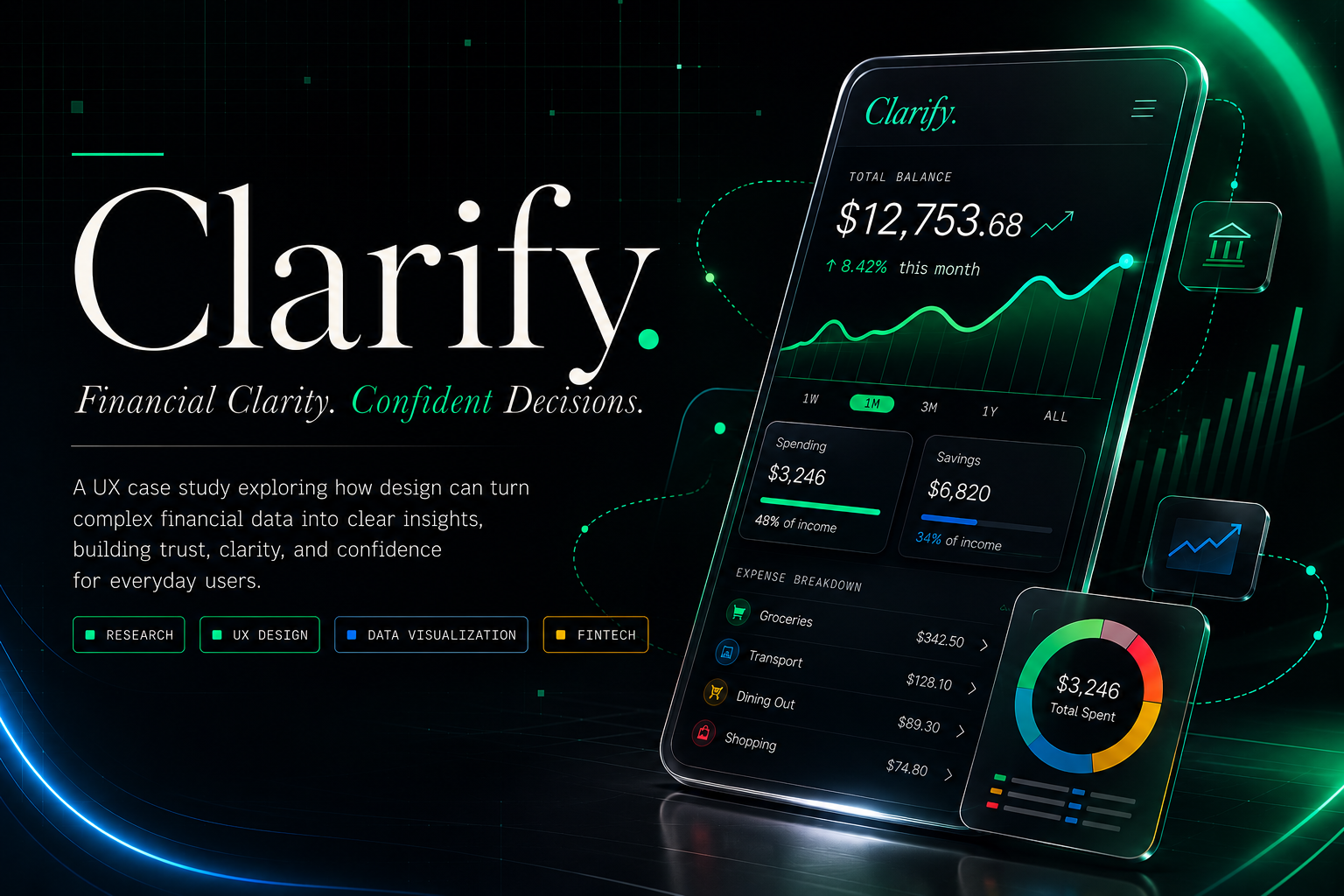 Clarify Financial UX Case Study